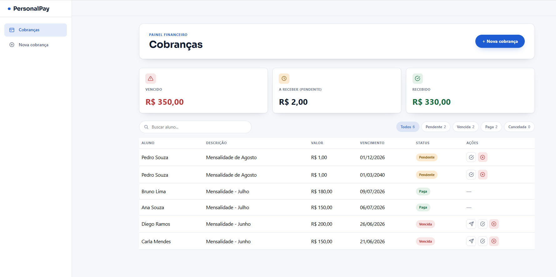 PersonalPay billing dashboard, showing pending, overdue, and paid charges